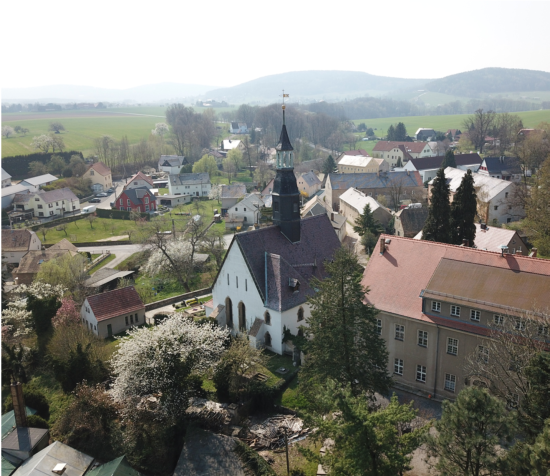 Ansicht